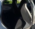 Белый Рено Зое, объемом двигателя 0 л и пробегом 115 тыс. км за 5750 $, фото 21 на Automoto.ua