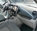 Білий Рено Зое, об'ємом двигуна 0 л та пробігом 112 тис. км за 6500 $, фото 22 на Automoto.ua