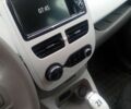 Белый Рено Зое, объемом двигателя 0 л и пробегом 137 тыс. км за 6550 $, фото 7 на Automoto.ua