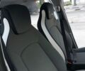 Белый Рено Зое, объемом двигателя 0 л и пробегом 112 тыс. км за 6700 $, фото 34 на Automoto.ua