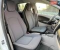 Белый Рено Зое, объемом двигателя 0 л и пробегом 137 тыс. км за 5500 $, фото 36 на Automoto.ua