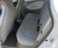 Белый Рено Зое, объемом двигателя 0 л и пробегом 61 тыс. км за 8880 $, фото 5 на Automoto.ua