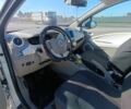 Белый Рено Зое, объемом двигателя 0 л и пробегом 171 тыс. км за 6927 $, фото 2 на Automoto.ua