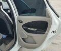 Білий Рено Зое, об'ємом двигуна 0 л та пробігом 113 тис. км за 7000 $, фото 6 на Automoto.ua