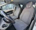 Белый Рено Зое, объемом двигателя 0 л и пробегом 167 тыс. км за 6599 $, фото 33 на Automoto.ua