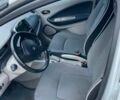 Белый Рено Зое, объемом двигателя 0 л и пробегом 116 тыс. км за 5999 $, фото 5 на Automoto.ua