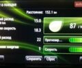 Белый Рено Зое, объемом двигателя 0 л и пробегом 150 тыс. км за 6500 $, фото 6 на Automoto.ua