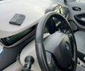 Рено Зое 2014 в Луцке на Automoto.ua Белый Рено Зое, объемом двигателя 0 л и пробегом 87 тыс. км за 6700 $, фото 15 на Automoto.ua