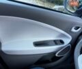 Белый Рено Зое, объемом двигателя 0 л и пробегом 55 тыс. км за 8200 $, фото 7 на Automoto.ua