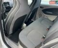 Белый Рено Зое, объемом двигателя 0 л и пробегом 137 тыс. км за 6350 $, фото 14 на Automoto.ua
