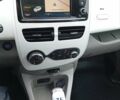 Рено Зое 2014 в Ковель на Automoto.ua Белый Рено Зое, объемом двигателя 0 л и пробегом 156 тыс. км за 5999 $, фото 16 на Automoto.ua