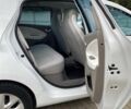 Білий Рено Зое, об'ємом двигуна 0 л та пробігом 85 тис. км за 6750 $, фото 22 на Automoto.ua