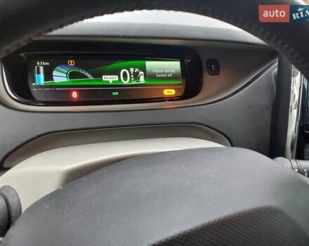 Белый Рено Зое, объемом двигателя 0 л и пробегом 110 тыс. км за 7000 $, фото 10 на Automoto.ua