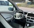 Белый Рено Зое, объемом двигателя 0 л и пробегом 139 тыс. км за 7500 $, фото 5 на Automoto.ua