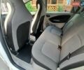 Рено Зое 2015 в Дрогобыче на Automoto.ua Белый Рено Зое, объемом двигателя 0 л и пробегом 135 тыс. км за 7250 $, фото 13 на Automoto.ua