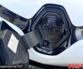 Белый Рено Зое, объемом двигателя 0 л и пробегом 68 тыс. км за 9000 $, фото 11 на Automoto.ua