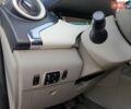 Білий Рено Зое, об'ємом двигуна 0 л та пробігом 254 тис. км за 5650 $, фото 12 на Automoto.ua