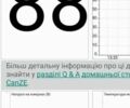 Білий Рено Зое, об'ємом двигуна 0 л та пробігом 254 тис. км за 5650 $, фото 18 на Automoto.ua