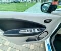 Белый Рено Зое, объемом двигателя 0 л и пробегом 147 тыс. км за 5999 $, фото 56 на Automoto.ua