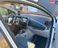 Белый Рено Зое, объемом двигателя 0 л и пробегом 106 тыс. км за 6250 $, фото 12 на Automoto.ua