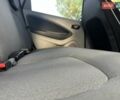 Белый Рено Зое, объемом двигателя 0 л и пробегом 132 тыс. км за 5950 $, фото 17 на Automoto.ua