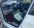 Белый Рено Зое, объемом двигателя 0 л и пробегом 80 тыс. км за 6999 $, фото 1 на Automoto.ua