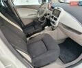 Білий Рено Зое, об'ємом двигуна 0 л та пробігом 96 тис. км за 5850 $, фото 13 на Automoto.ua