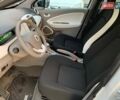 Білий Рено Зое, об'ємом двигуна 0 л та пробігом 90 тис. км за 6499 $, фото 18 на Automoto.ua