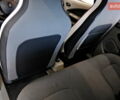 Белый Рено Зое, объемом двигателя 0 л и пробегом 109 тыс. км за 7500 $, фото 47 на Automoto.ua