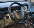 Белый Рено Зое, объемом двигателя 0 л и пробегом 79 тыс. км за 7522 $, фото 5 на Automoto.ua