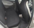 Белый Рено Зое, объемом двигателя 0 л и пробегом 192 тыс. км за 6300 $, фото 16 на Automoto.ua