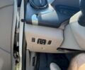 Білий Рено Зое, об'ємом двигуна 0 л та пробігом 170 тис. км за 4900 $, фото 18 на Automoto.ua