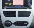 Рено Зое 2015 в Коломые на Automoto.ua Белый Рено Зое, объемом двигателя 0 л и пробегом 88 тыс. км за 6700 $, фото 26 на Automoto.ua