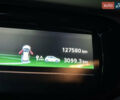 Белый Рено Зое, объемом двигателя 0 л и пробегом 127 тыс. км за 7150 $, фото 34 на Automoto.ua