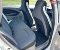 Белый Рено Зое, объемом двигателя 0 л и пробегом 70 тыс. км за 8600 $, фото 22 на Automoto.ua