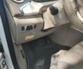 Білий Рено Зое, об'ємом двигуна 0 л та пробігом 70 тис. км за 7200 $, фото 3 на Automoto.ua