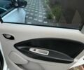 Білий Рено Зое, об'ємом двигуна 0 л та пробігом 68 тис. км за 5800 $, фото 8 на Automoto.ua