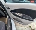 Белый Рено Зое, объемом двигателя 0 л и пробегом 82 тыс. км за 8350 $, фото 23 на Automoto.ua