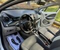 Білий Рено Зое, об'ємом двигуна 0 л та пробігом 68 тис. км за 6965 $, фото 13 на Automoto.ua