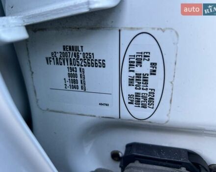 Белый Рено Зое, объемом двигателя 0 л и пробегом 106 тыс. км за 6250 $, фото 1 на Automoto.ua