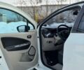 Білий Рено Зое, об'ємом двигуна 0 л та пробігом 162 тис. км за 5800 $, фото 5 на Automoto.ua