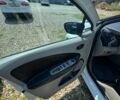 Білий Рено Зое, об'ємом двигуна 0 л та пробігом 170 тис. км за 4900 $, фото 17 на Automoto.ua