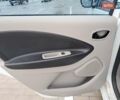 Білий Рено Зое, об'ємом двигуна 0 л та пробігом 117 тис. км за 6750 $, фото 7 на Automoto.ua