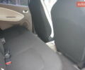 Белый Рено Зое, объемом двигателя 0 л и пробегом 102 тыс. км за 6777 $, фото 40 на Automoto.ua