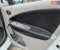 Білий Рено Зое, об'ємом двигуна 0 л та пробігом 85 тис. км за 6995 $, фото 24 на Automoto.ua