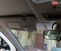 Белый Рено Зое, объемом двигателя 0 л и пробегом 94 тыс. км за 8250 $, фото 38 на Automoto.ua