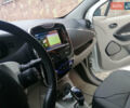 Белый Рено Зое, объемом двигателя 0 л и пробегом 145 тыс. км за 8200 $, фото 15 на Automoto.ua