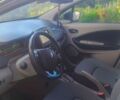 Белый Рено Зое, объемом двигателя 0 л и пробегом 76 тыс. км за 6800 $, фото 5 на Automoto.ua