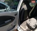 Белый Рено Зое, объемом двигателя 0 л и пробегом 94 тыс. км за 8250 $, фото 20 на Automoto.ua