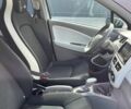 Белый Рено Зое, объемом двигателя 0 л и пробегом 139 тыс. км за 7500 $, фото 4 на Automoto.ua